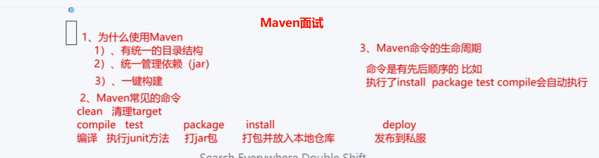 Maven面试