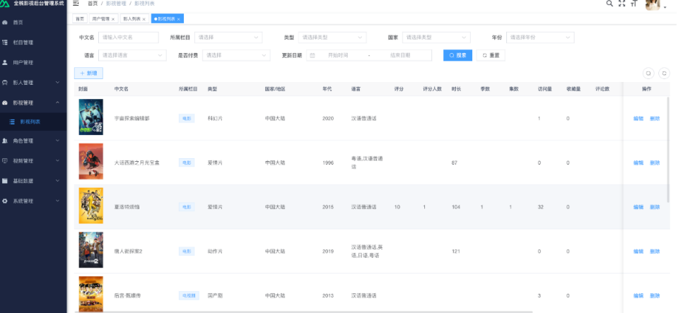 前端项目实践-电影管理页面的编写(vue-element)