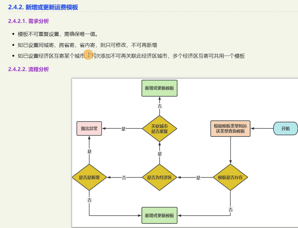 神领-新增和更新运费模板